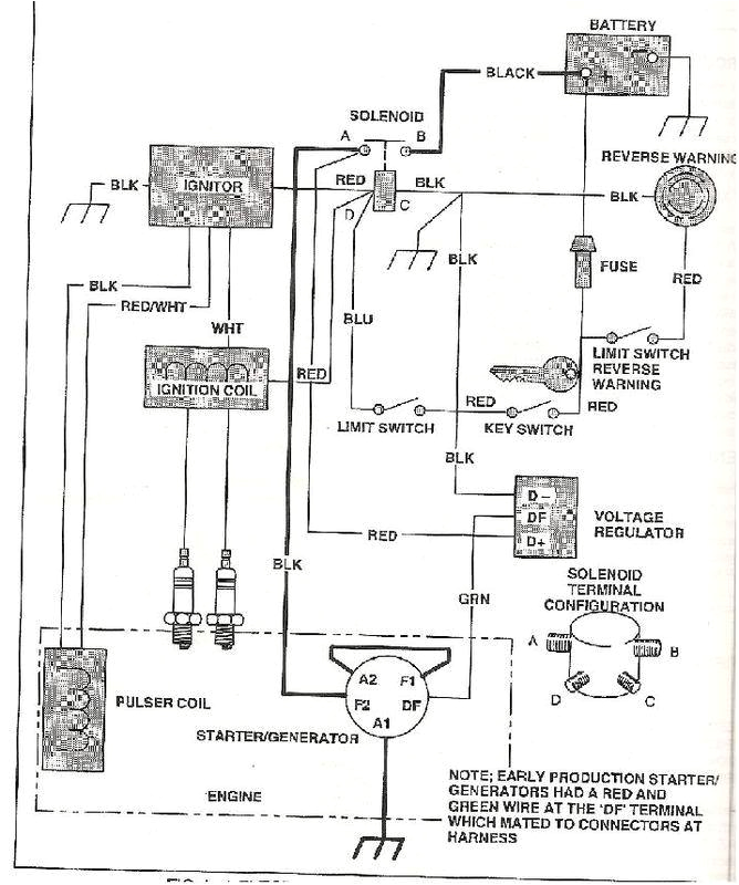 Ez Go Workhorse 1200 Wiring Diagram Wiring Diagram for Ez Go Workhorse St480 Wiring Diagram Structure Ez Go Workhorse 1200 Wiring Diagram Wiring Diagram for Ez Go Workhorse St480 Wiring Diagram Structure