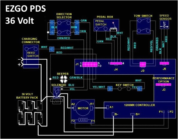Ezgo 36 Volt Charger Wiring Diagram Ezgo 36 Volt Wiring Diagram Wiring Diagrams Second Ezgo 36 Volt Charger Wiring Diagram Ezgo 36 Volt Wiring Diagram Wiring Diagrams Second