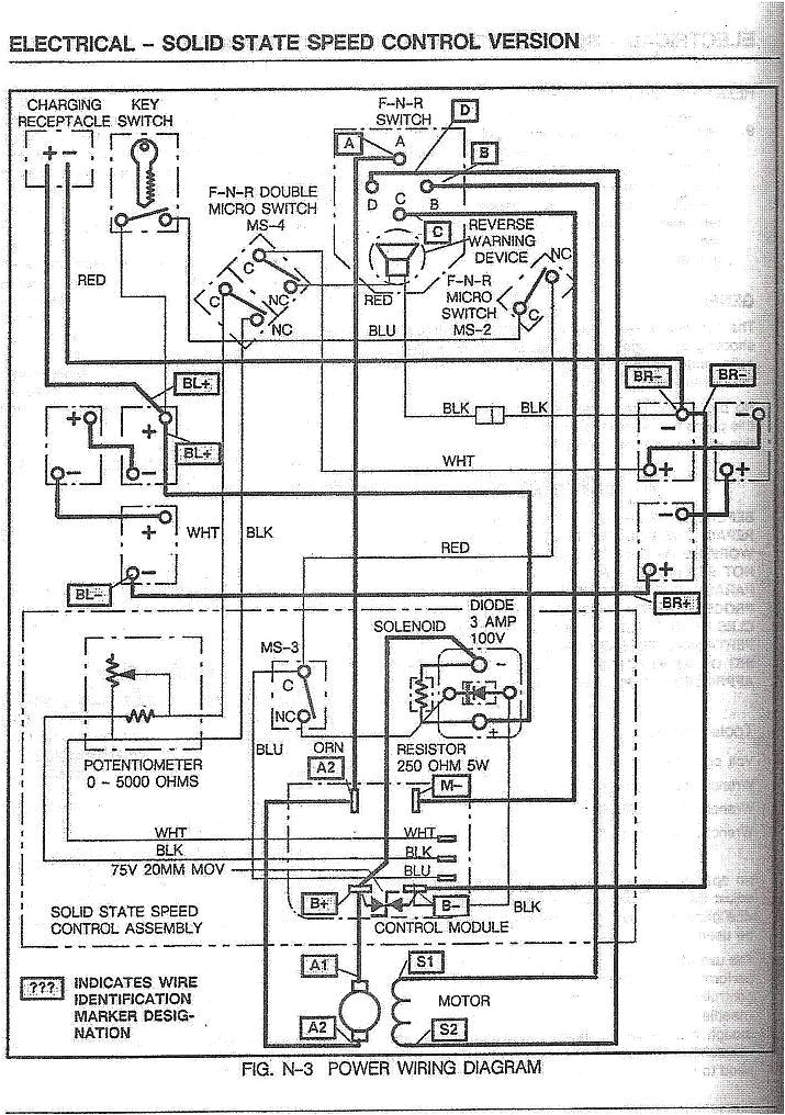 Ezgo Golf Cart Wiring Diagram 1993 Ezgo Wiring Diagram Wiring Diagram Article Ezgo Golf Cart Wiring Diagram 1993 Ezgo Wiring Diagram Wiring Diagram Article