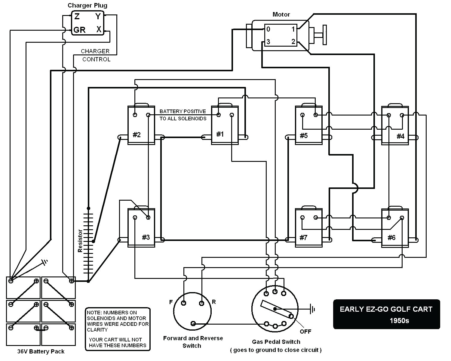 Ezgo Txt Wiring Diagram 2000 Ezgo Txt Wiring Diagram Wiring Diagram Ezgo Txt Wiring Diagram 2000 Ezgo Txt Wiring Diagram Wiring Diagram