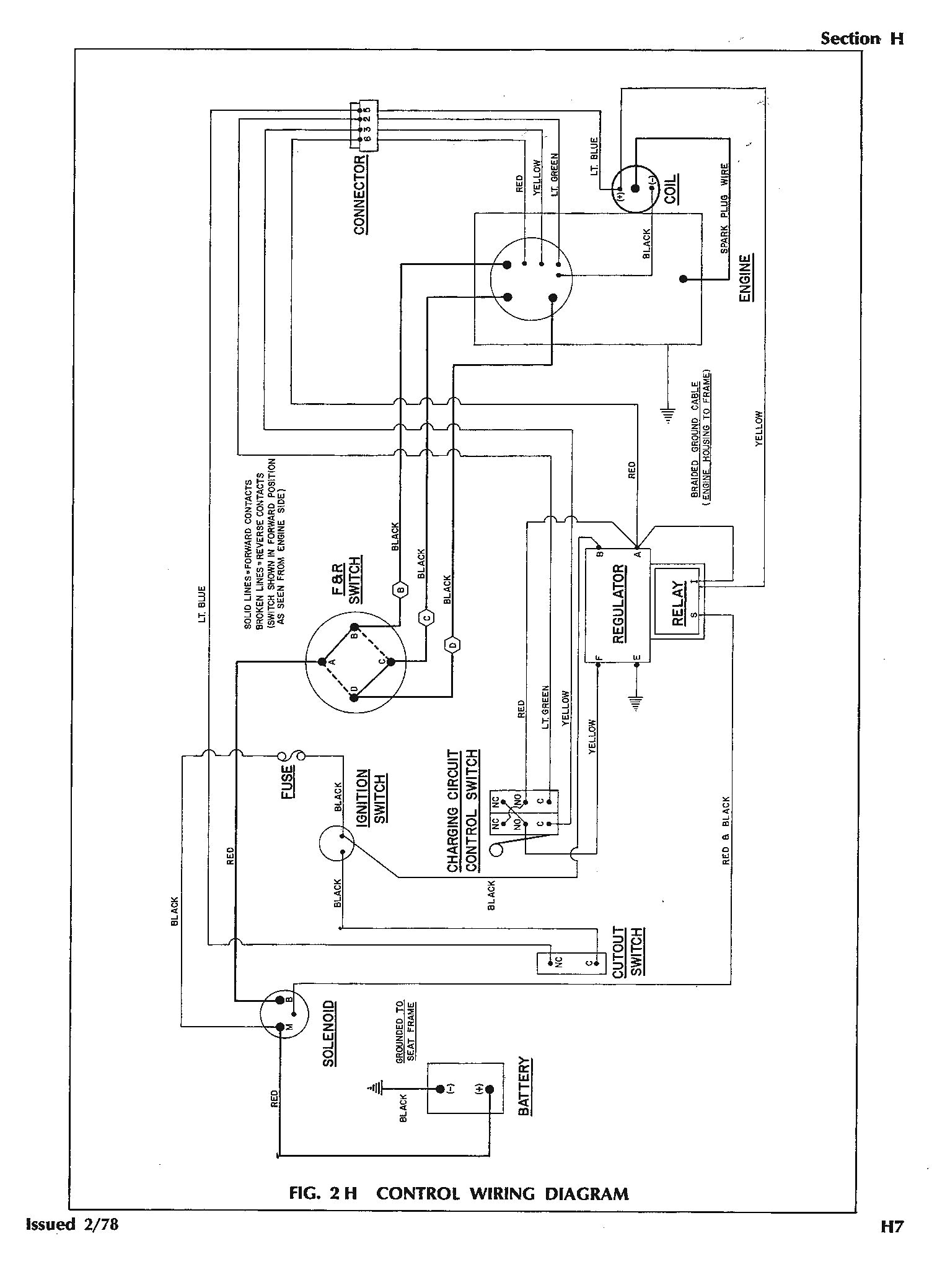 Ezgo Wiring Diagram 1991 Ezgo Wiring Diagram Wiring Diagram Mega Ezgo Wiring Diagram 1991 Ezgo Wiring Diagram Wiring Diagram Mega