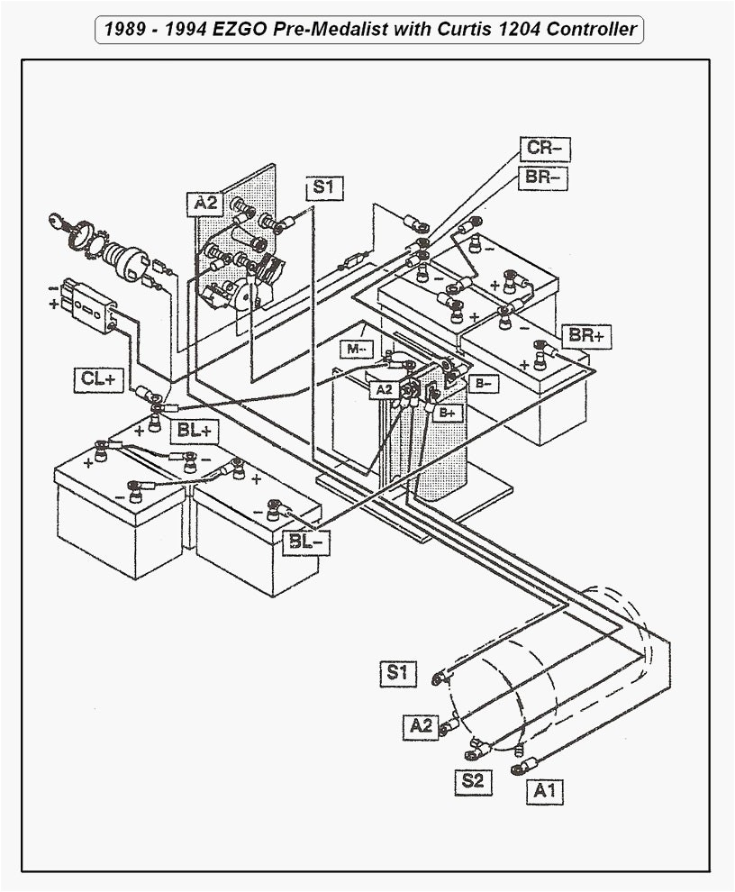 Ezgo Wiring Diagram Ezgo Golf Cart Wiring Diagram for 98 Wiring Diagram Technic Ezgo Wiring Diagram Ezgo Golf Cart Wiring Diagram for 98 Wiring Diagram Technic