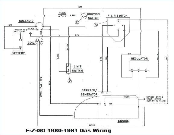 Ezgo Wiring Diagram Golf Cart 1989 Ezgo Gas Wiring Diagram Wiring Diagram Rows Ezgo Wiring Diagram Golf Cart 1989 Ezgo Gas Wiring Diagram Wiring Diagram Rows