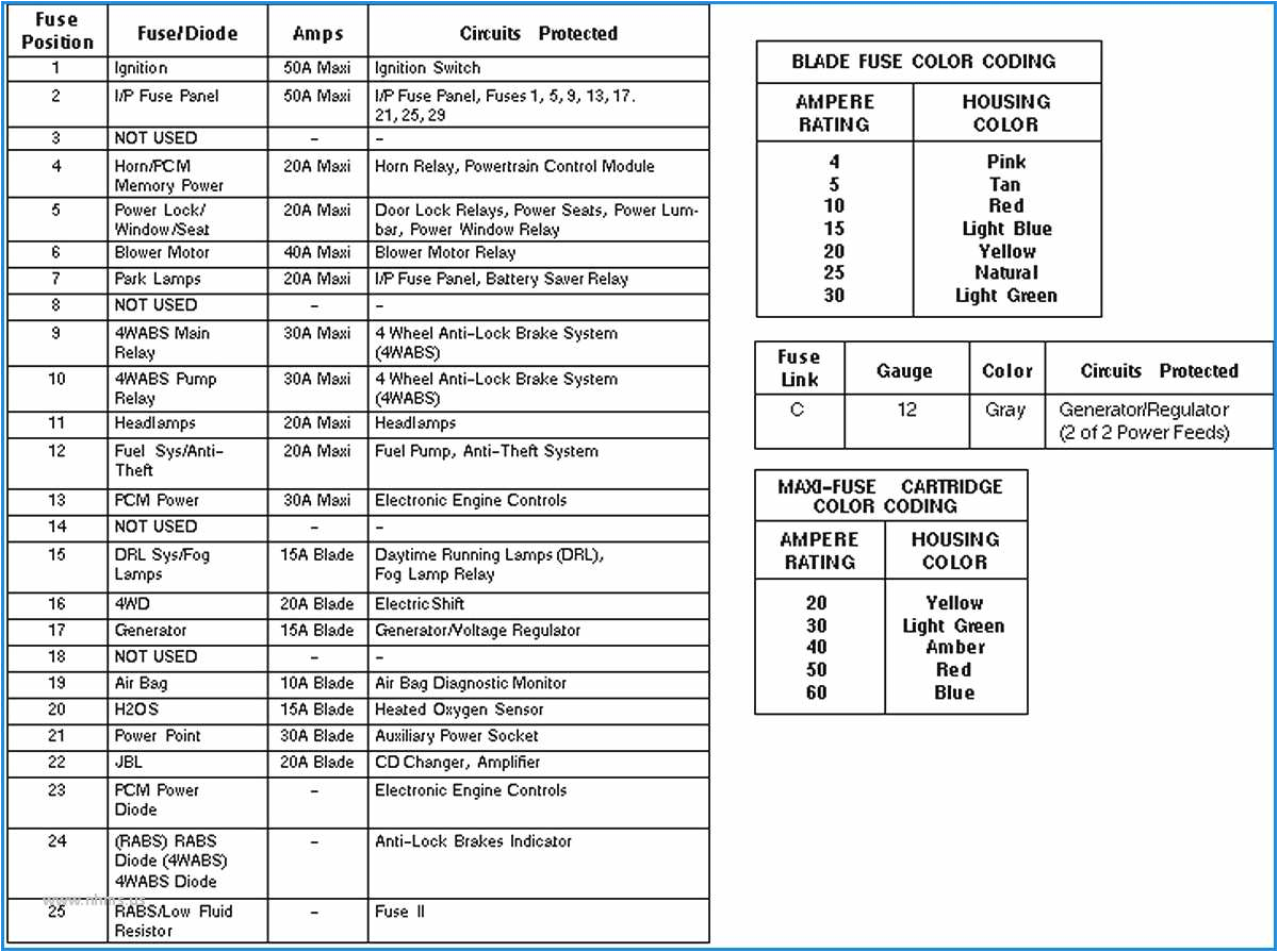 F250 Radio Wiring Diagram 2008 Mustang Radio Wiring Diagram Wiring Diagram Paper F250 Radio Wiring Diagram 2008 Mustang Radio Wiring Diagram Wiring Diagram Paper