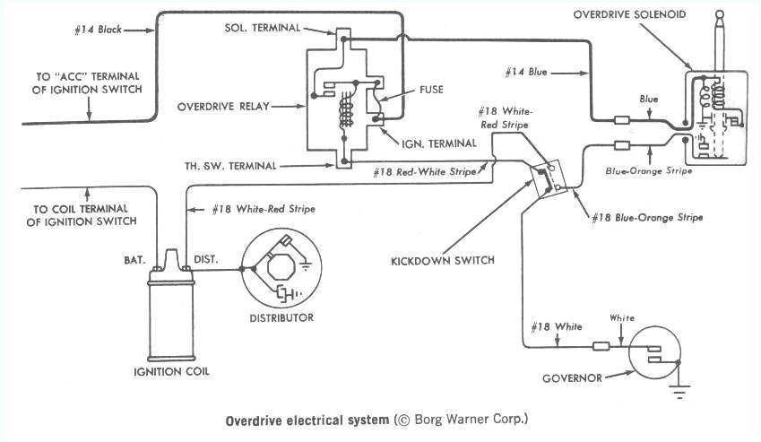 F250 Wiring Diagram Chrysler Wiring Diagrams New Dodge Ram Alternator Fresh 2006 ford F250 Wiring Diagram Chrysler Wiring Diagrams New Dodge Ram Alternator Fresh 2006 ford