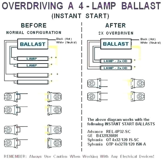 F96t12 Electronic Ballast Wiring Diagram T12 Rapid Start Ballast Wiring Wiring Diagram Centre F96t12 Electronic Ballast Wiring Diagram T12 Rapid Start Ballast Wiring Wiring Diagram Centre