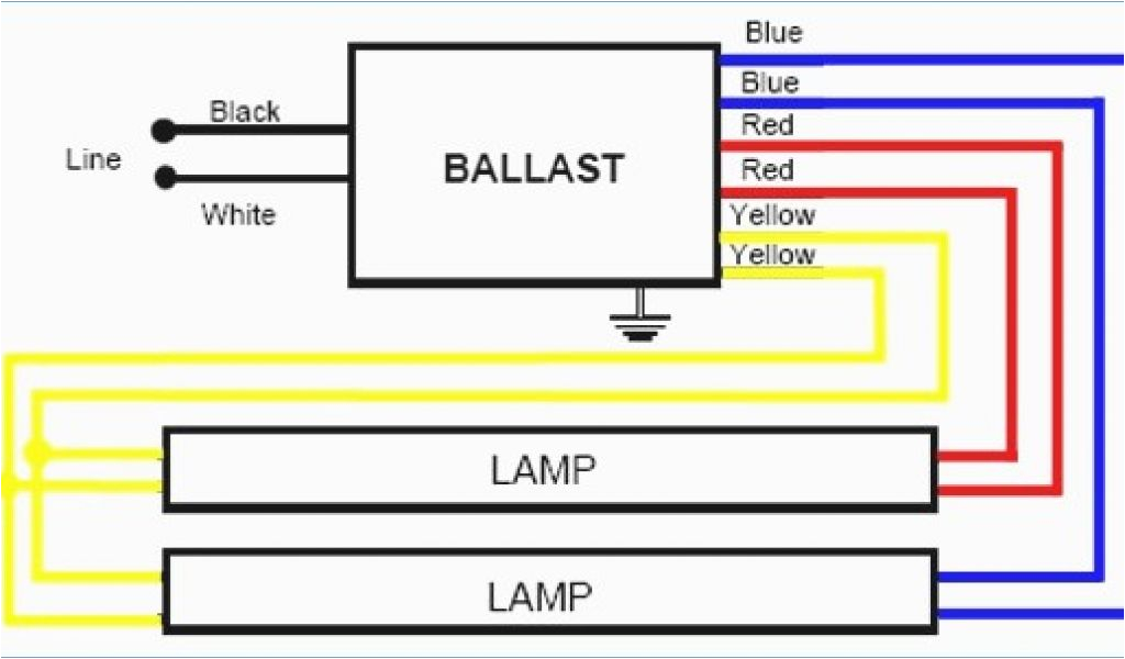 F96t12 Electronic Ballast Wiring Diagram T12 Wiring Diagram Wiring Diagram Datasource F96t12 Electronic Ballast Wiring Diagram T12 Wiring Diagram Wiring Diagram Datasource