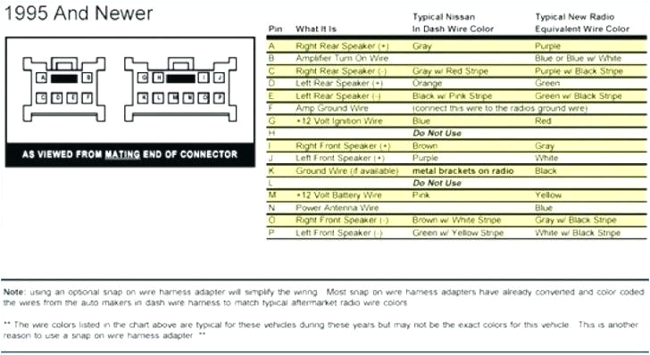 Factory Stereo Wiring Diagrams 2005 Dodge 2500 Radio Wiring Diagram Ram Harness forward Charger Factory Stereo Wiring Diagrams 2005 Dodge 2500 Radio Wiring Diagram Ram Harness forward Charger