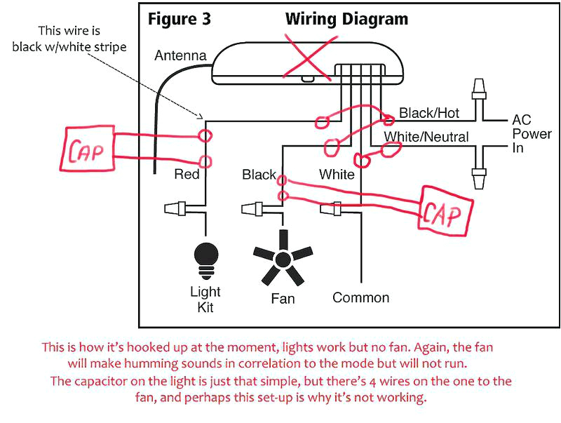 Fan Switch Wiring Diagram 1 Way Dimmer Switch Wiring Diagram Beautiful Hunter Fan Light Dimmer