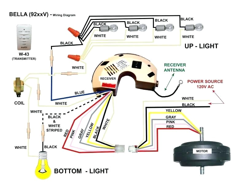 Fan Switch Wiring Diagram Hampton Bay Ceiling Fan Switch Wiring Diagram Colchicine Club