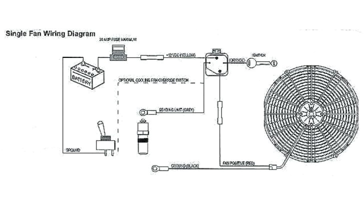 Fan Wiring Diagram Electric Fan Relay Wiring Diagram New Wiring Diagram Radiator Fan Fan Wiring Diagram Electric Fan Relay Wiring Diagram New Wiring Diagram Radiator Fan