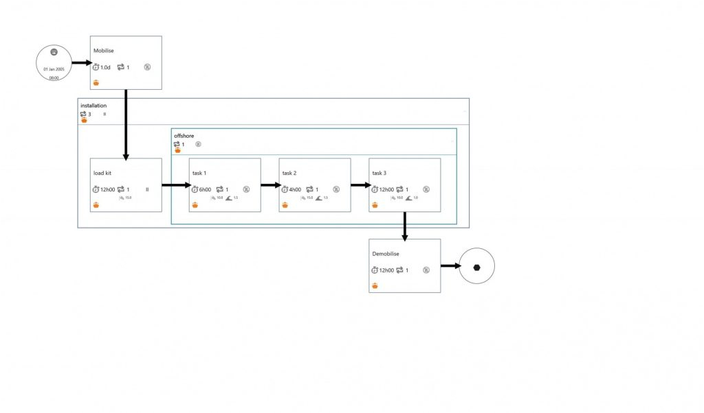 Fan Wiring Diagram Wiring Diagram for A 4 Light Ceiling Fan Unique Great Ceiling Fan Fan Wiring Diagram Wiring Diagram for A 4 Light Ceiling Fan Unique Great Ceiling Fan