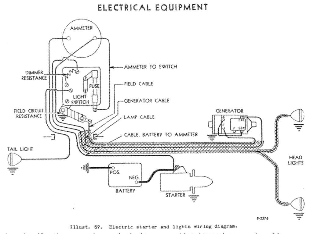 Farmall A Wiring Diagram Wiring Harness Color Diagram Wiring Diagram Database Farmall A Wiring Diagram Wiring Harness Color Diagram Wiring Diagram Database