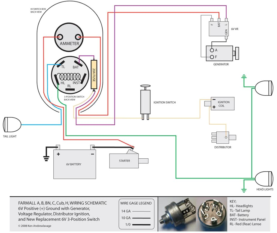 Farmall H Wiring Diagram H Engine Harness Wiring Scamatics Wiring Diagrams Favorites Farmall H Wiring Diagram H Engine Harness Wiring Scamatics Wiring Diagrams Favorites