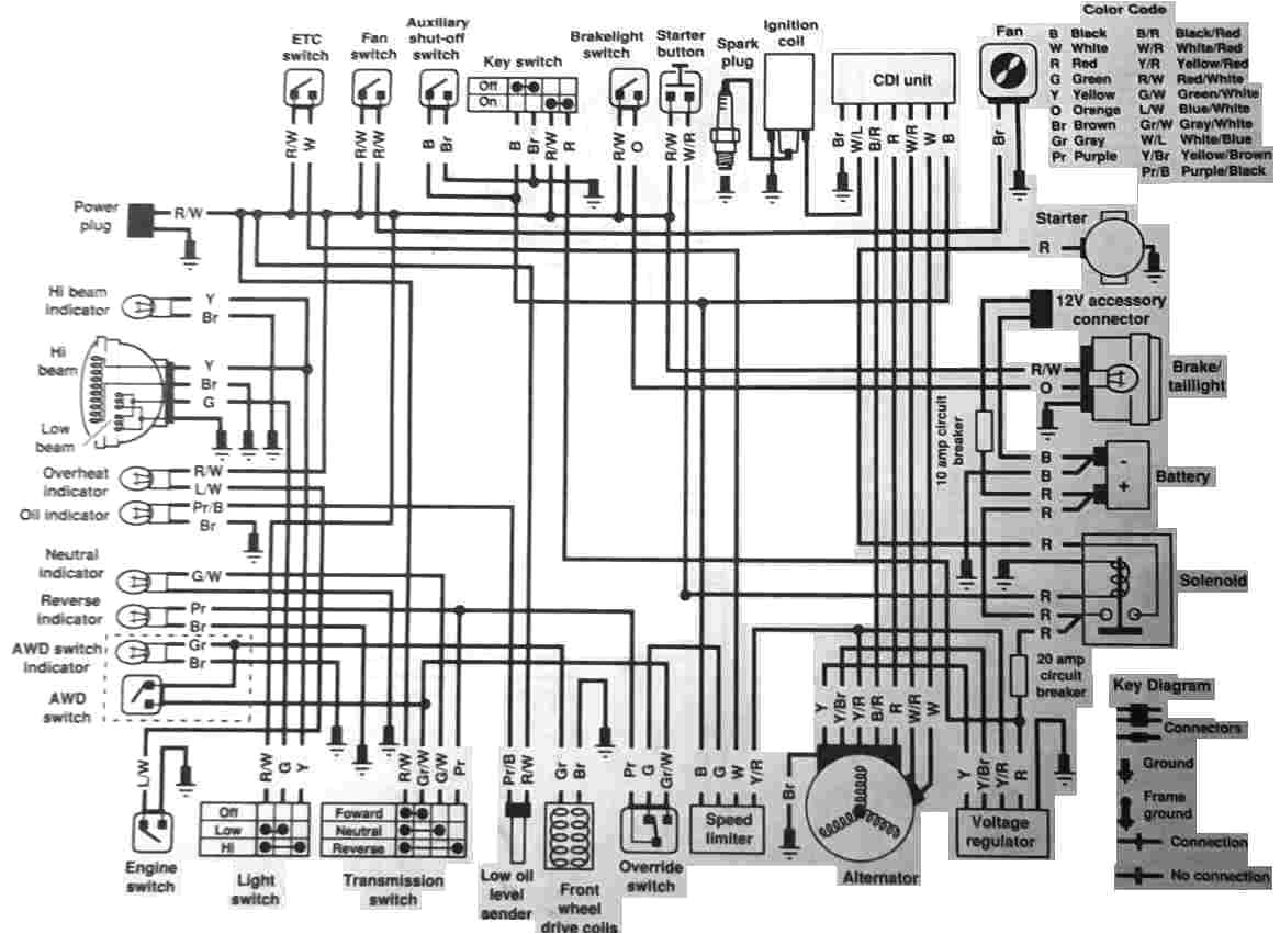Fast Xfi 2.0 Wiring Diagram Efi Wiring Diagram Wiring Diagram