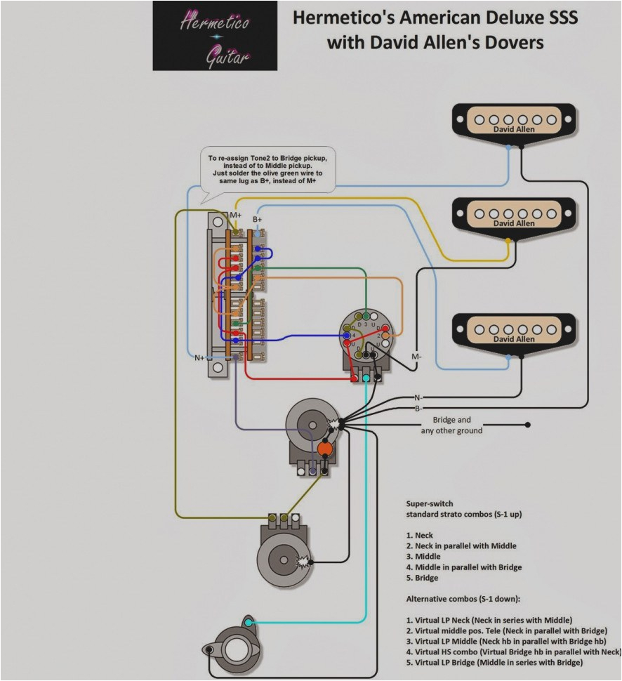 Fender American Deluxe Stratocaster Hss Wiring Diagram Fender Usa Pickup Wiring Diagram Wiring Diagram User Fender American Deluxe Stratocaster Hss Wiring Diagram Fender Usa Pickup Wiring Diagram Wiring Diagram User