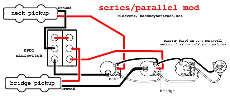 Fender Jazz Bass Wiring Diagram Series Parallel Wiring Diagram Bass Guitar In 2019 Guitar Fender Jazz Bass Wiring Diagram Series Parallel Wiring Diagram Bass Guitar In 2019 Guitar