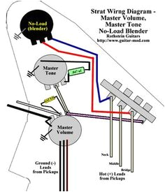 Fender No Load tone Control Wiring Diagram 19 Best Guitar Wiring Images In 2019 Guitars Guitar Guitar Building Fender No Load tone Control Wiring Diagram 19 Best Guitar Wiring Images In 2019 Guitars Guitar Guitar Building