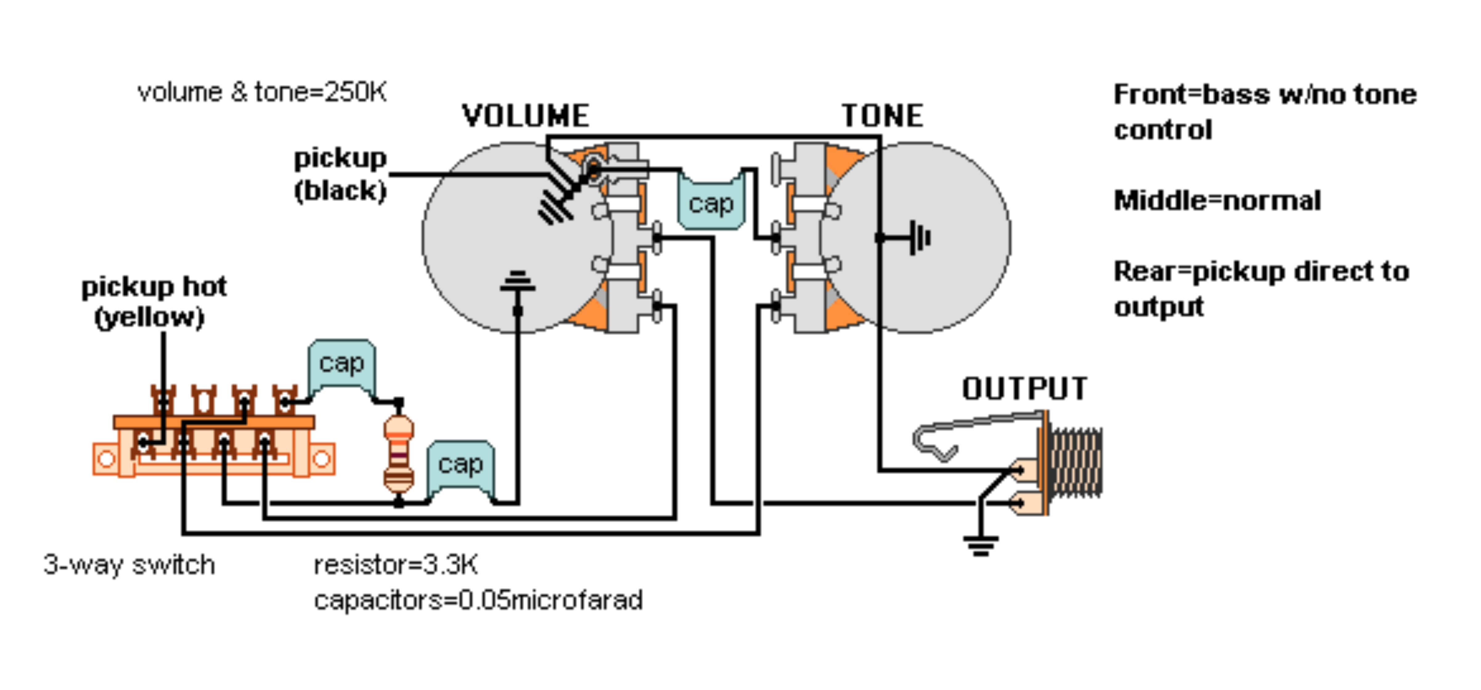 Fender No Load tone Control Wiring Diagram Esquire Wiring Question the Gear Page Fender No Load tone Control Wiring Diagram Esquire Wiring Question the Gear Page