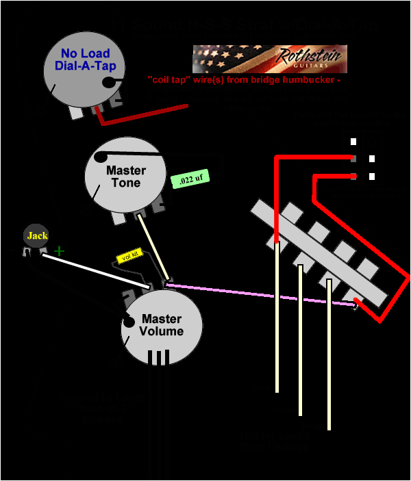 Fender No Load tone Control Wiring Diagram Pre Wired Strat Wiring Diagram Wiring Diagram Centre Fender No Load tone Control Wiring Diagram Pre Wired Strat Wiring Diagram Wiring Diagram Centre