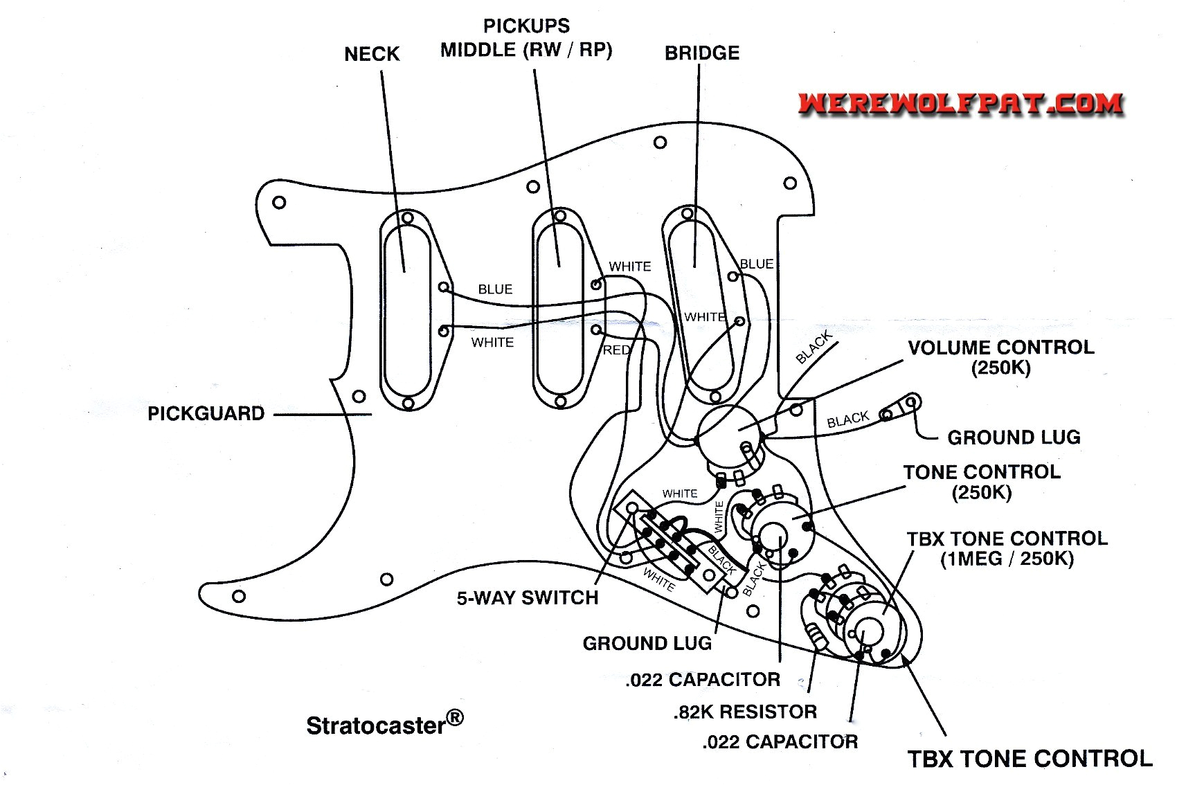 Fender Noiseless Pickups Wiring Diagram Fender Strat Pick Up Wire Diagram Wiring Diagram Sch Fender Noiseless Pickups Wiring Diagram Fender Strat Pick Up Wire Diagram Wiring Diagram Sch