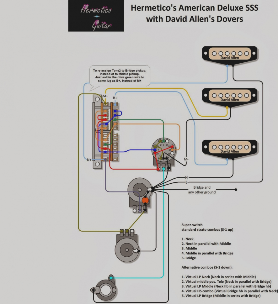 Fender Noiseless Pickups Wiring Diagram Vintage Strat Wiring Schematic Wiring Diagram Autovehicle Fender Noiseless Pickups Wiring Diagram Vintage Strat Wiring Schematic Wiring Diagram Autovehicle