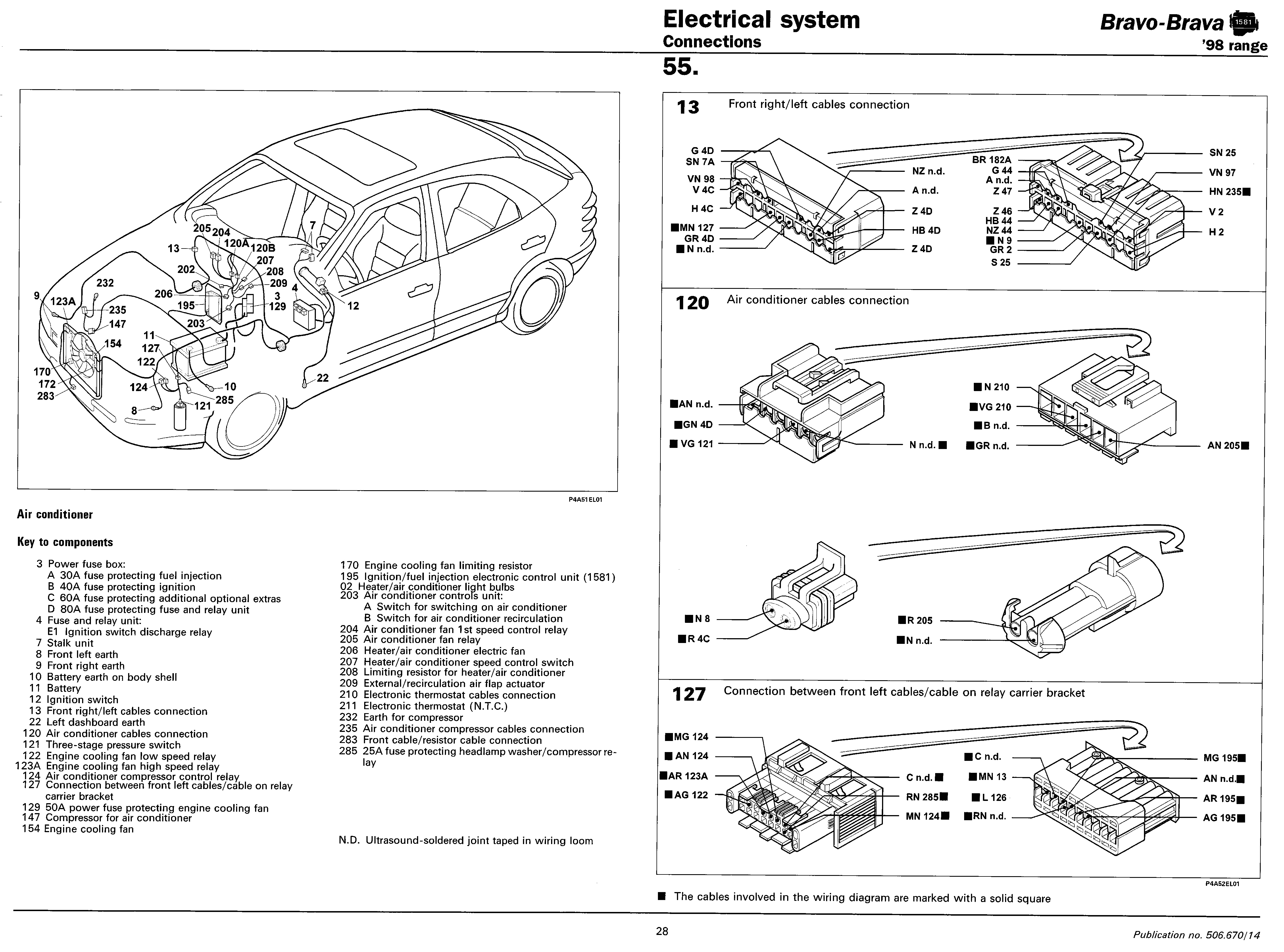 Fiat Doblo Wiring Diagram Pdf Fiat Croma Fuse Box Wiring Library Fiat Doblo Wiring Diagram Pdf Fiat Croma Fuse Box Wiring Library