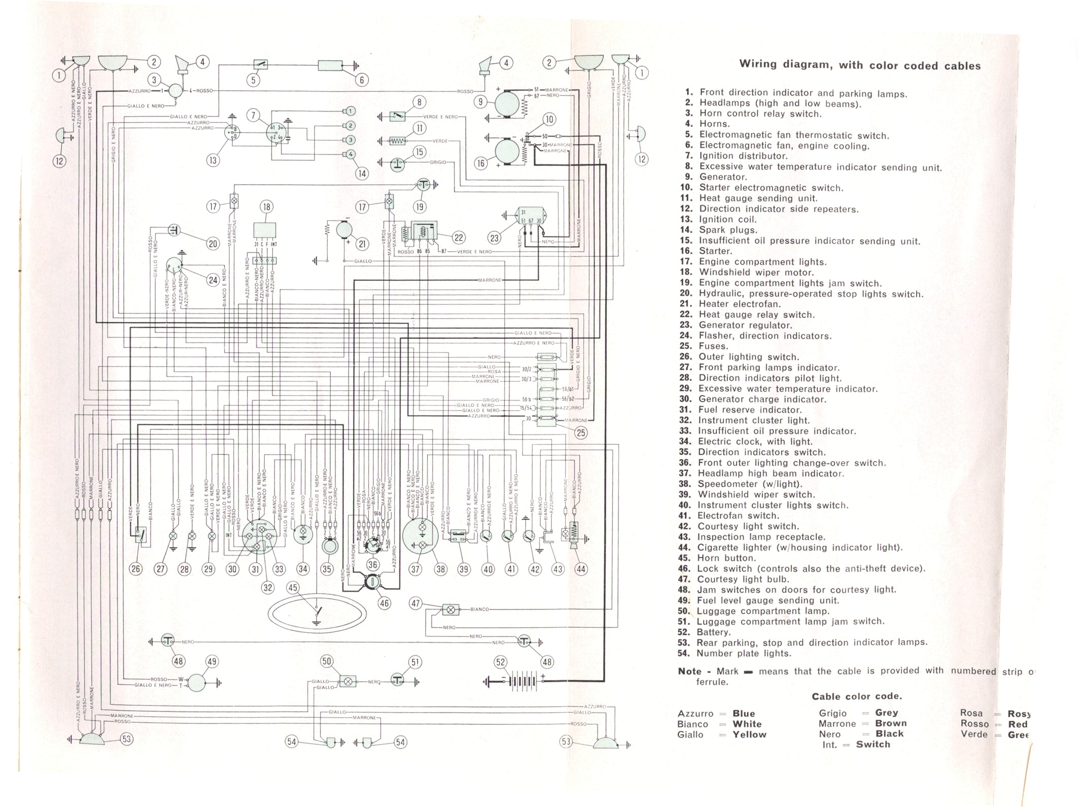 Fiat X1 9 Wiring Diagram Fiat Ducato Air Con Wiring Diagram Wiring Schematic Diagram 194 Fiat X1 9 Wiring Diagram Fiat Ducato Air Con Wiring Diagram Wiring Schematic Diagram 194