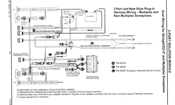 Fisher 4 Port isolation Module Wiring Diagram Xtreme Wiring Diagram Wiring Diagram Repair Guides Fisher 4 Port isolation Module Wiring Diagram Xtreme Wiring Diagram Wiring Diagram Repair Guides
