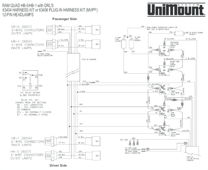 Fisher Minute Mount 2 Wiring Harness Diagram Pin Truck Diagram Free Download Wiring Diagram Schematic Wiring