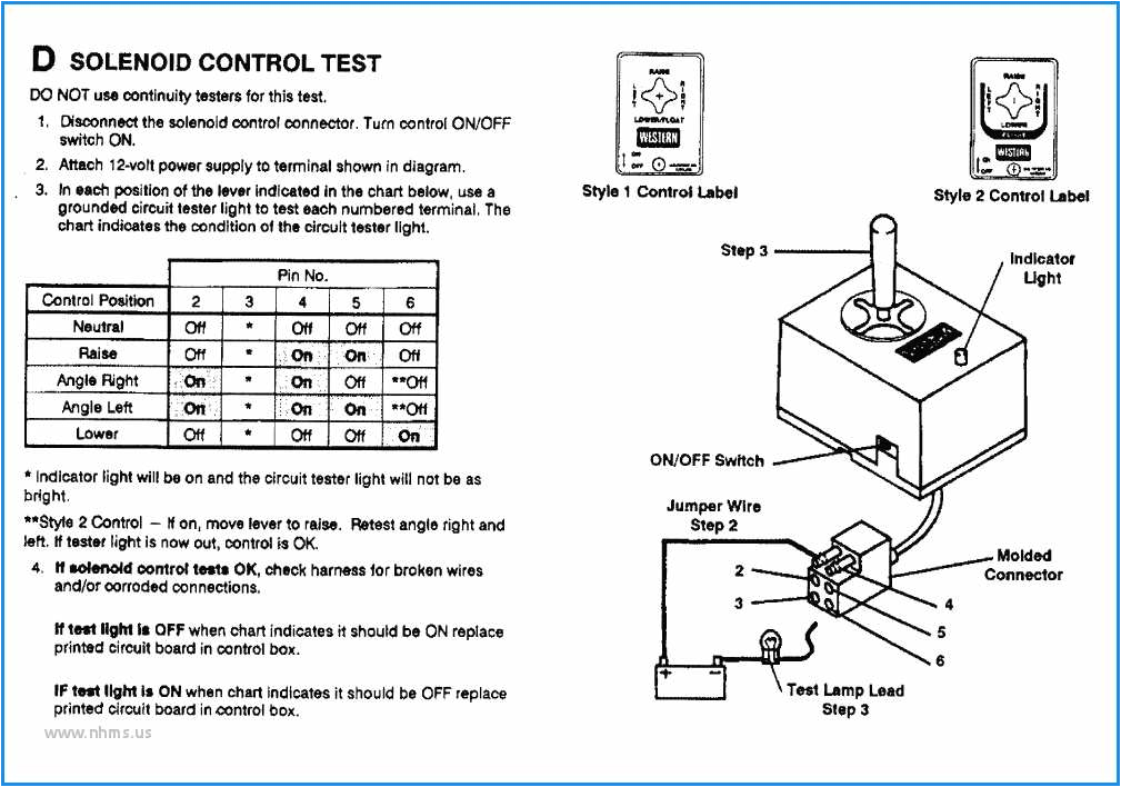 Fisher Plow Wiring Diagram Minute Mount 1 Fisher Plow Electrical Diagram Wiring Diagram Blog