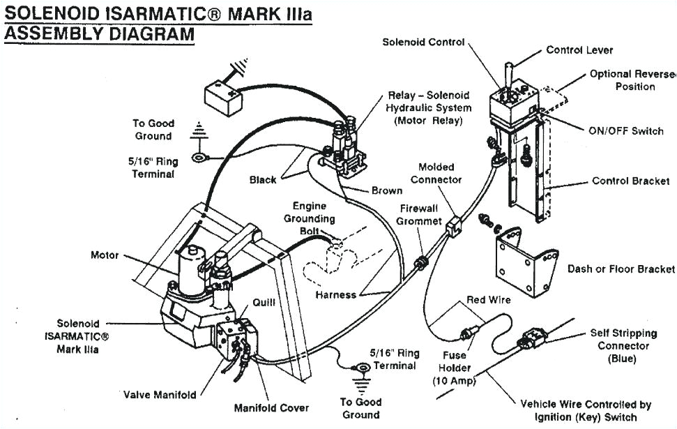 Fisher Plow Wiring Harness Diagram Fisher Plow solenoid Switch Wiring Diagram Wiring Diagram Blog Fisher Plow Wiring Harness Diagram Fisher Plow solenoid Switch Wiring Diagram Wiring Diagram Blog