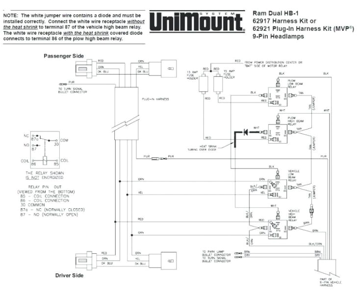 Fisher Plow Wiring Harness Diagram Western Mvp Unimount Plow Wiring Diagram Get Free Image About Wiring Fisher Plow Wiring Harness Diagram Western Mvp Unimount Plow Wiring Diagram Get Free Image About Wiring
