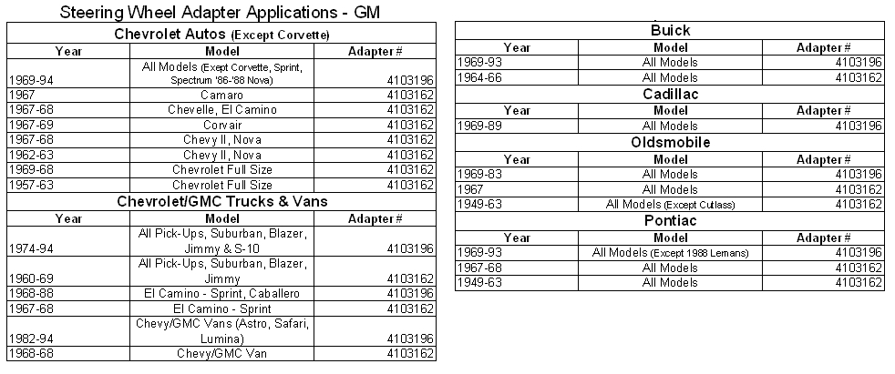 Flaming River Steering Column Wiring Diagram total Performance Steering Flaming River Steering Column Wiring Diagram total Performance Steering