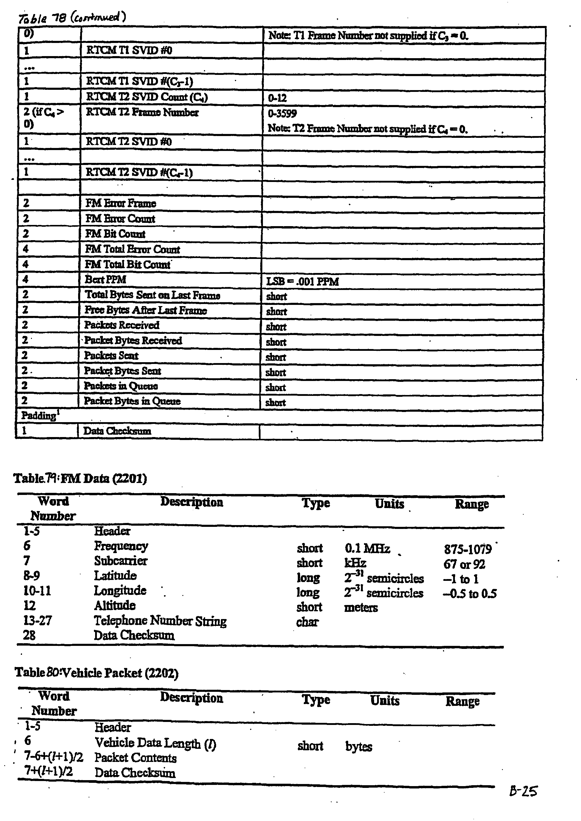 Fleetmatics Wiring Diagram Ep1843161a2 Sensor Apparatus for Ready Mix Truck Google Patents Fleetmatics Wiring Diagram Ep1843161a2 Sensor Apparatus for Ready Mix Truck Google Patents