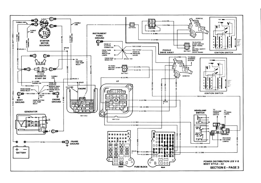 Fleetwood Wiring Diagrams 1988 P30 Wiring Diagram Wiring Diagram Technic Fleetwood Wiring Diagrams 1988 P30 Wiring Diagram Wiring Diagram Technic