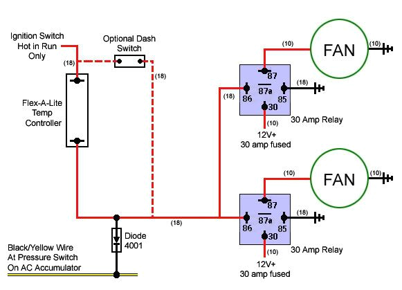 Flex A Lite Fan Controller Wiring Diagram Electric Fan Relay Wiring Kit Schema Diagram Database Flex A Lite Fan Controller Wiring Diagram Electric Fan Relay Wiring Kit Schema Diagram Database
