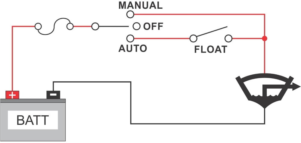 Float Switch Wiring Diagram attwood Wiring Diagram Schema Diagram Database Float Switch Wiring Diagram attwood Wiring Diagram Schema Diagram Database