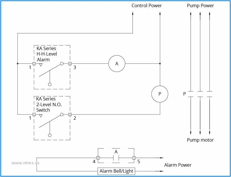 Float Switch Wiring Diagram Flygt Wiring Diagram Wiring Diagram Name Float Switch Wiring Diagram Flygt Wiring Diagram Wiring Diagram Name