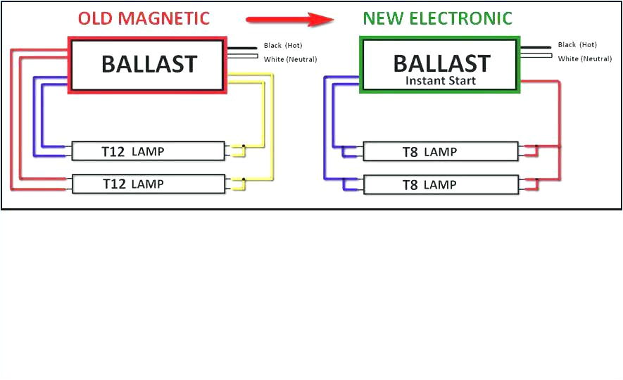 Fluorescent Lamp Wiring Diagram Pdf Wiring Diagram for T8 2 Lamp Wiring Diagram Name Fluorescent Lamp Wiring Diagram Pdf Wiring Diagram for T8 2 Lamp Wiring Diagram Name
