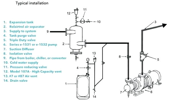 Flygt Minicas Wiring Diagram Flygt Wiring Diagram Wiring Diagram Centre Flygt Minicas Wiring Diagram Flygt Wiring Diagram Wiring Diagram Centre
