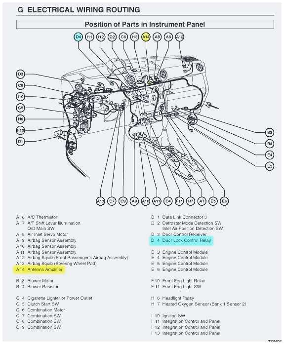 Fog Light Wiring Diagram Scion Xb Fog Light Wiring Diagram Wiring Diagram List Fog Light Wiring Diagram Scion Xb Fog Light Wiring Diagram Wiring Diagram List