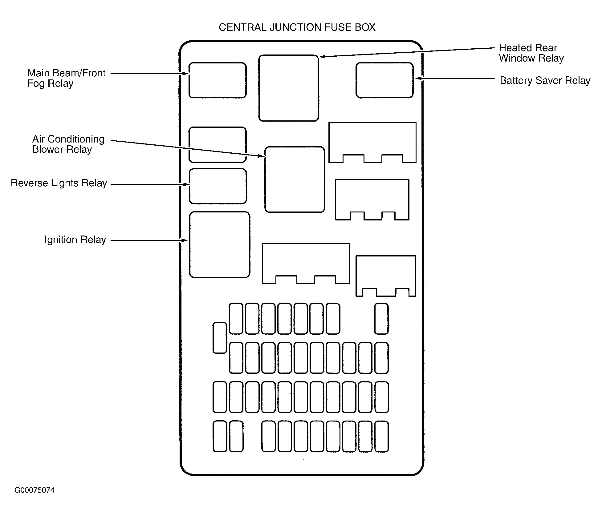 Fog Light Wiring Diagram with Relay Fog Light Wiring Diagram Wiring Diagram Database Fog Light Wiring Diagram with Relay Fog Light Wiring Diagram Wiring Diagram Database