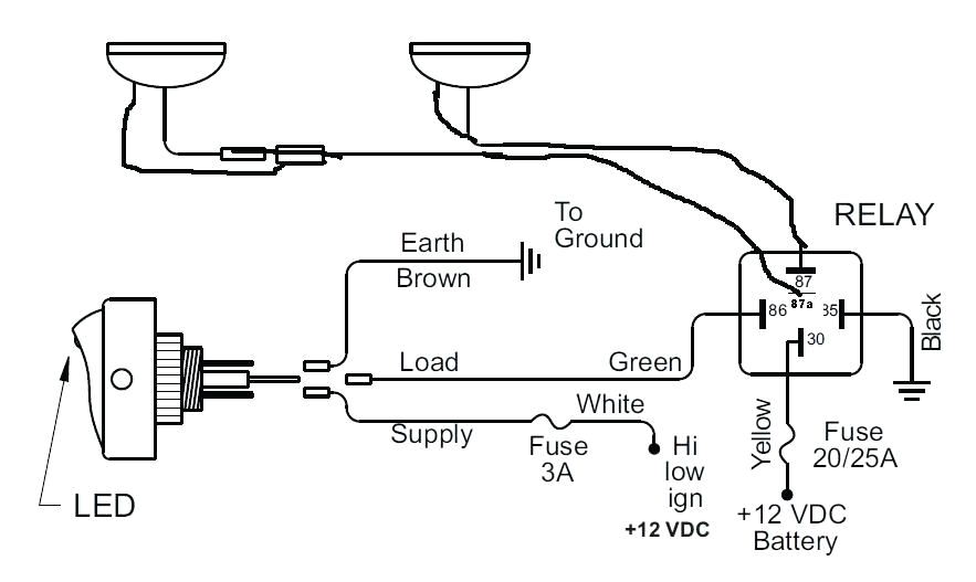 Fog Lights Wiring Diagram 99 Ram Fog Light Wiring Diagram Wiring Diagram Autovehicle Fog Lights Wiring Diagram 99 Ram Fog Light Wiring Diagram Wiring Diagram Autovehicle