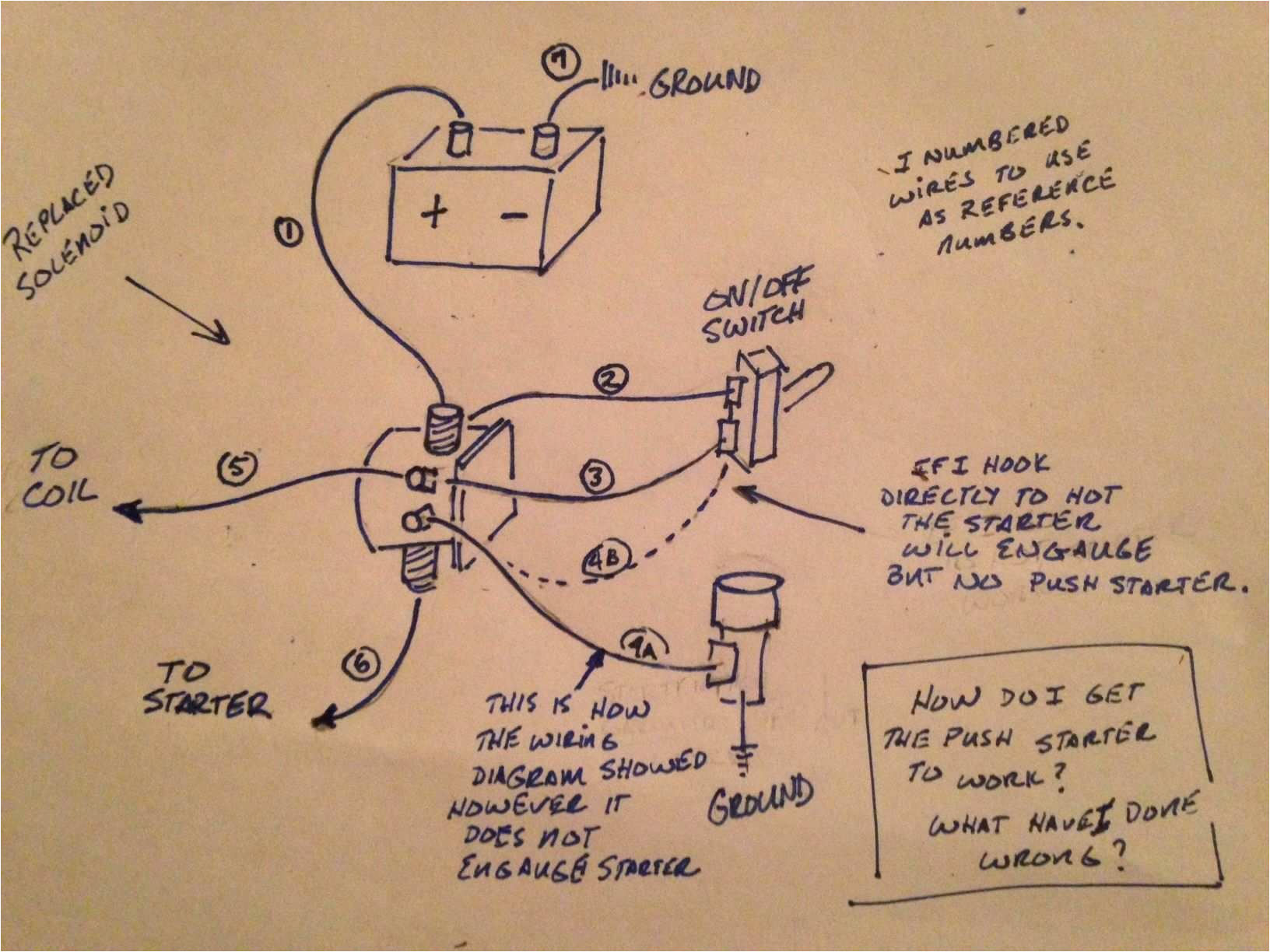 Ford 2000 Tractor Wiring Diagram 1978 ford 3000 solenoid Wiring Diagram Wiring Diagrams Ford 2000 Tractor Wiring Diagram 1978 ford 3000 solenoid Wiring Diagram Wiring Diagrams