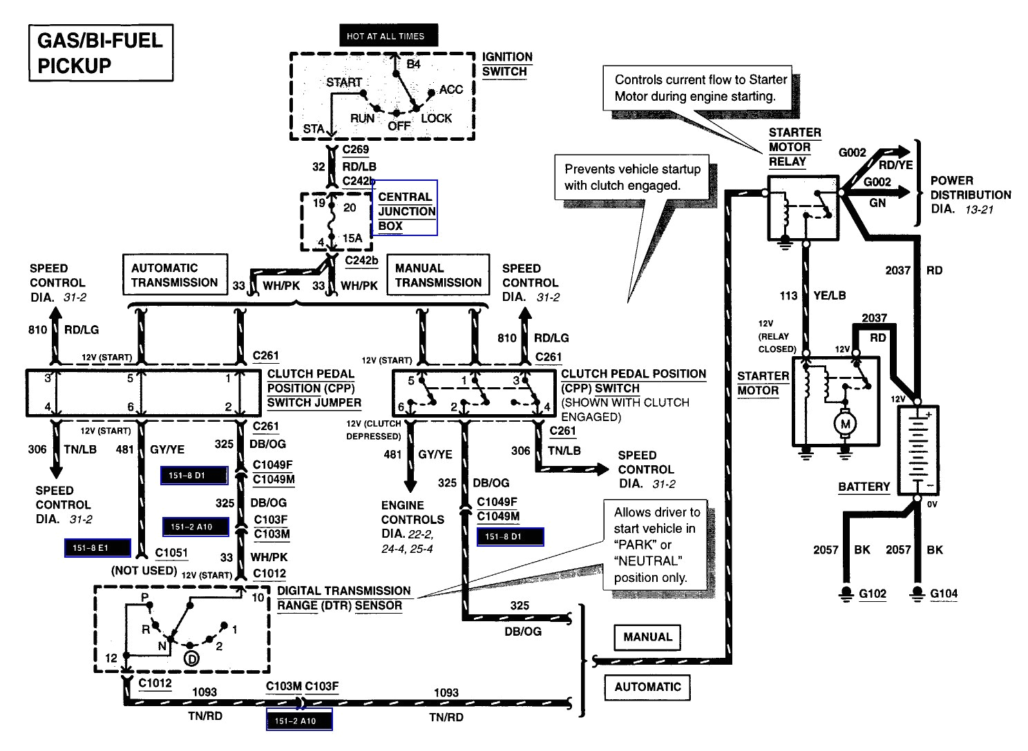 Ford 2000 Wiring Diagram ford Excursion Wiring Search Wiring Diagram Ford 2000 Wiring Diagram ford Excursion Wiring Search Wiring Diagram