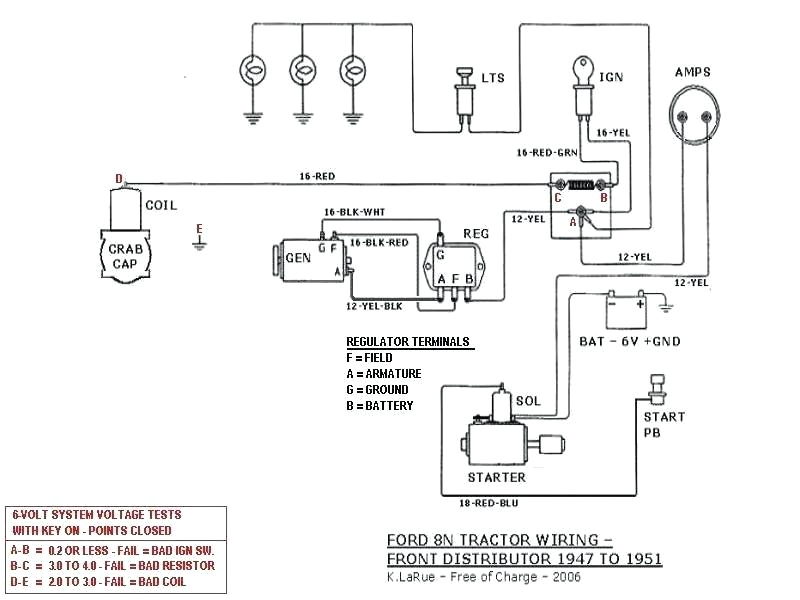Ford 3000 Voltage Regulator Wiring Diagram 1950 ford 8n Wiring Harness Wiring Diagram Ford 3000 Voltage Regulator Wiring Diagram 1950 ford 8n Wiring Harness Wiring Diagram