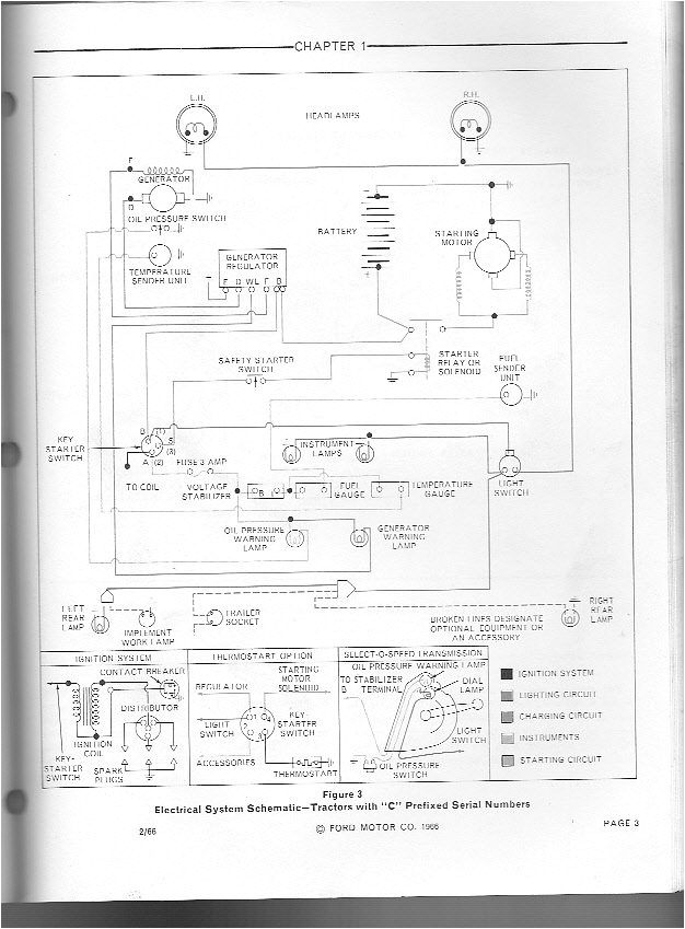 Ford 3600 Tractor Wiring Diagram 1976 ford 3000 Wiring Diagram Wiring Diagrams Long Ford 3600 Tractor Wiring Diagram 1976 ford 3000 Wiring Diagram Wiring Diagrams Long