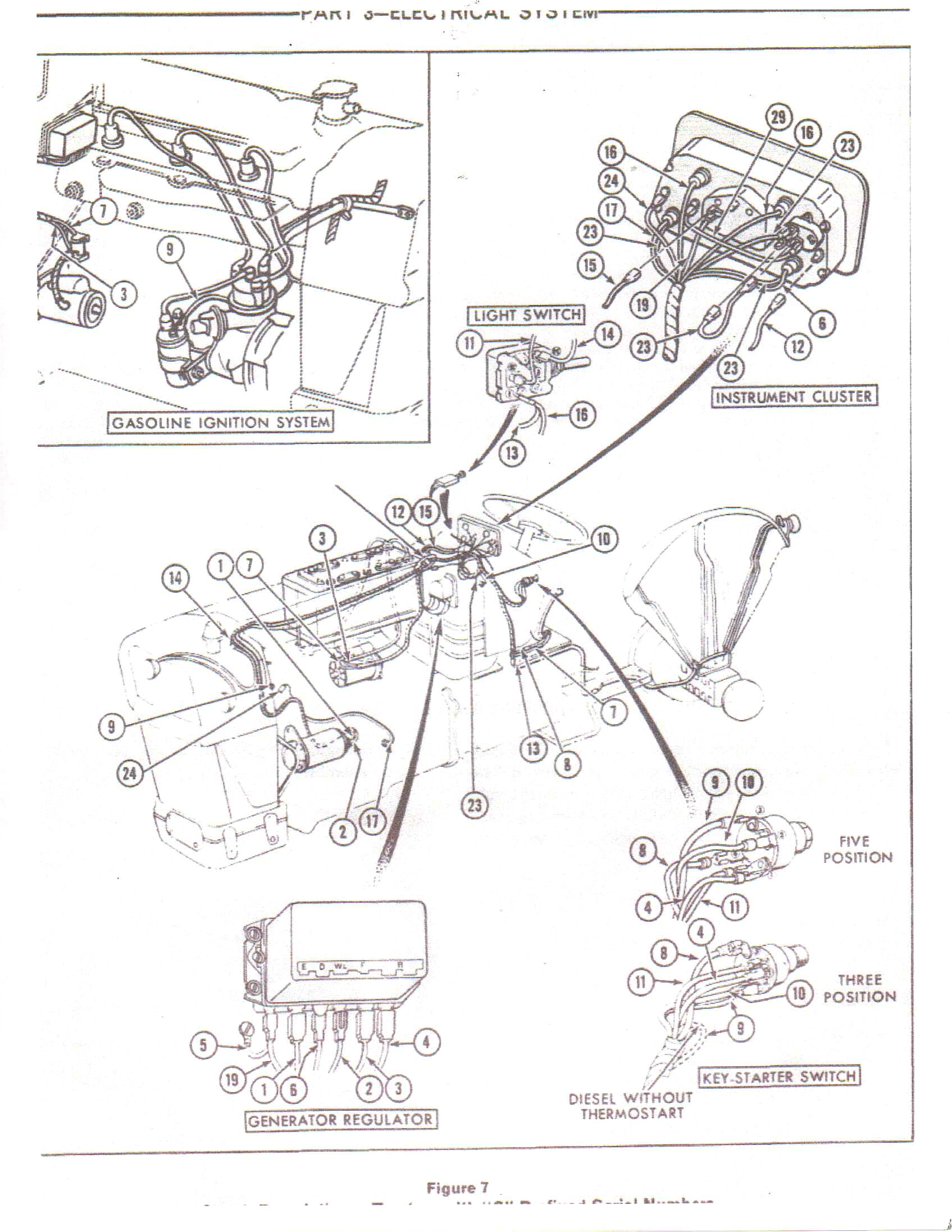 Ford 3600 Tractor Wiring Diagram ford 2000 Wiring Diagram Tractor Wiring Diagram Repair Guides Ford 3600 Tractor Wiring Diagram ford 2000 Wiring Diagram Tractor Wiring Diagram Repair Guides