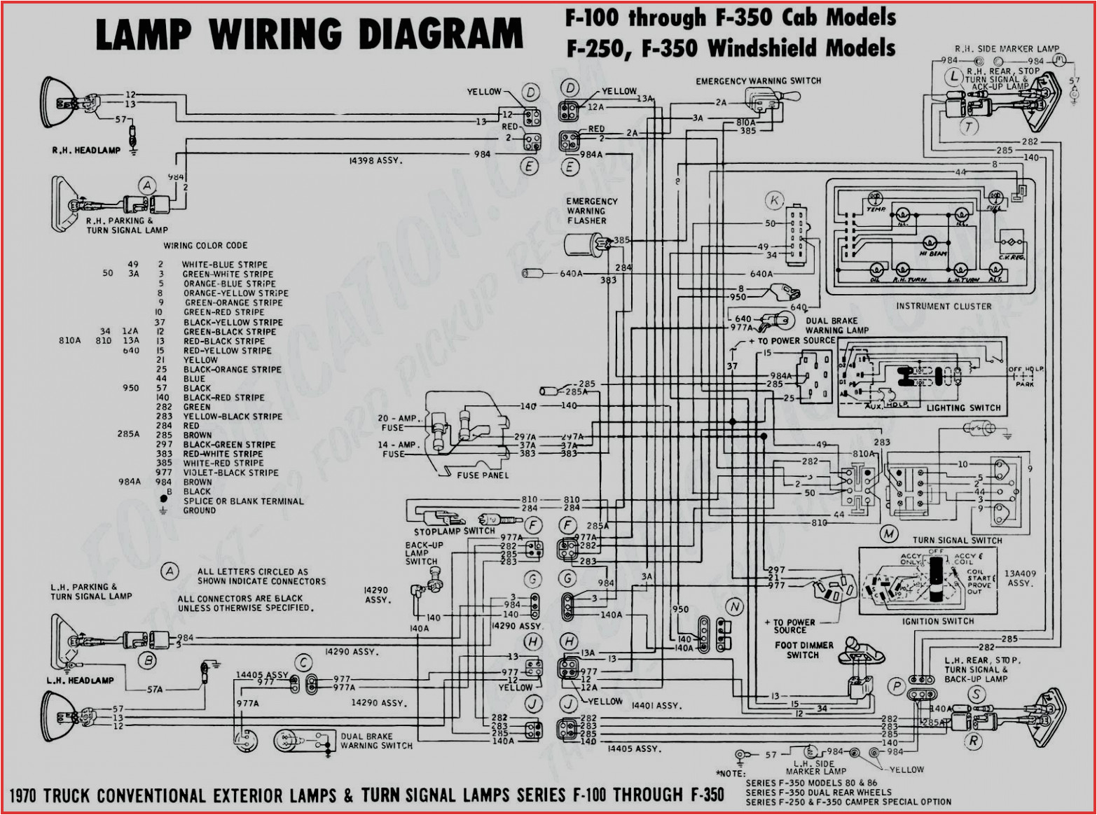 Ford 3600 Tractor Wiring Diagram ford 3000 Fuse Box Wiring Diagram Repair Guides Ford 3600 Tractor Wiring Diagram ford 3000 Fuse Box Wiring Diagram Repair Guides
